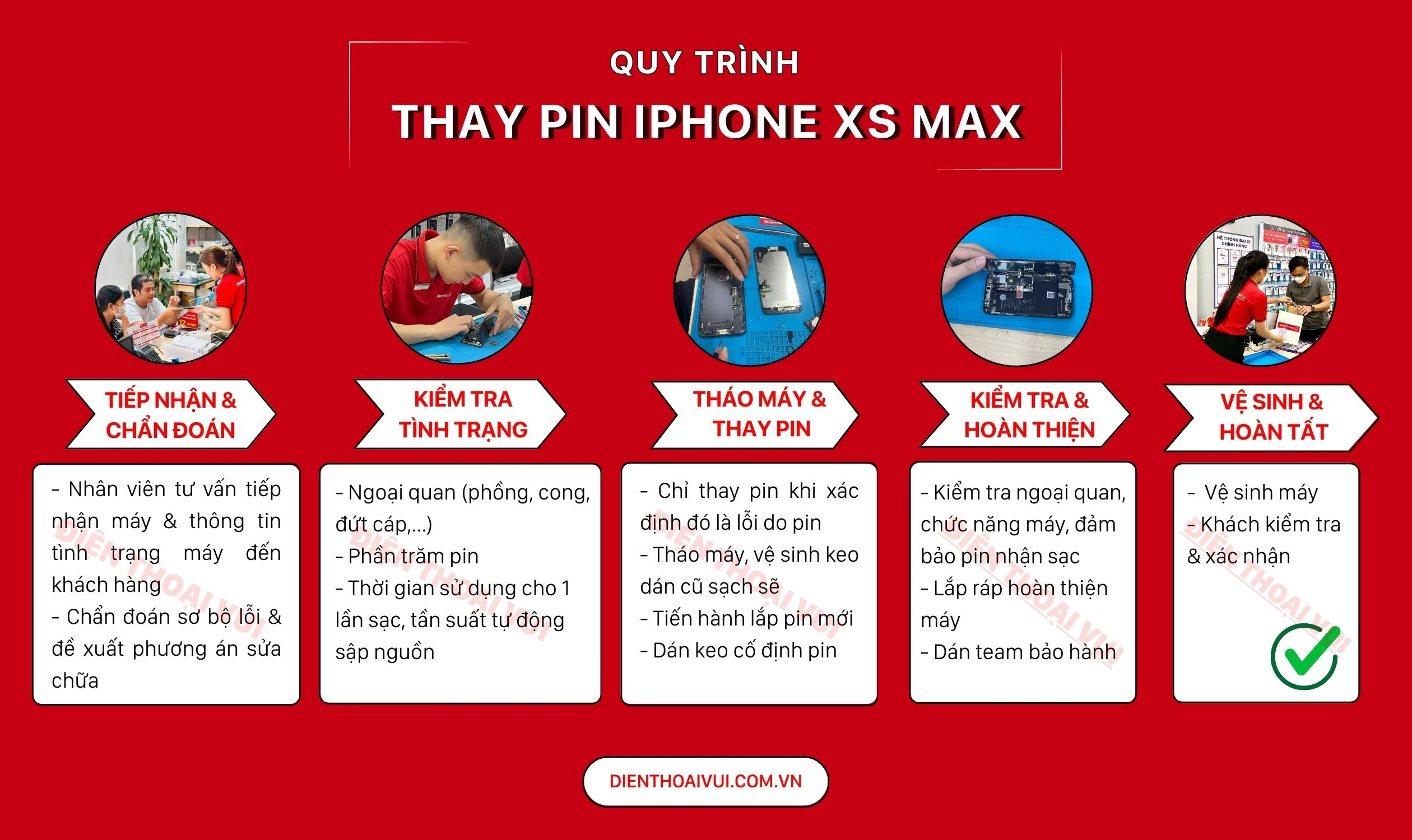 Quy trình thay pin iPhone Xs Max tại Điện Thoại Vui